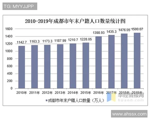 成都街舞队灵活性表现的深入数据分析与研究探讨