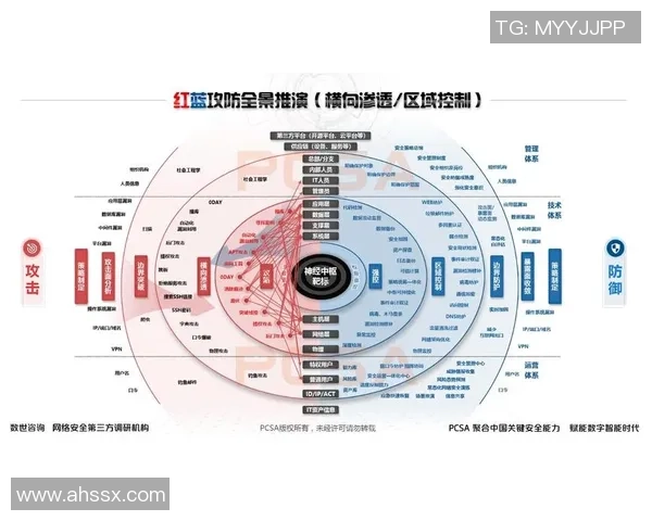 英雄联盟战术解析：LNG边路渗透策略与执行全景揭秘